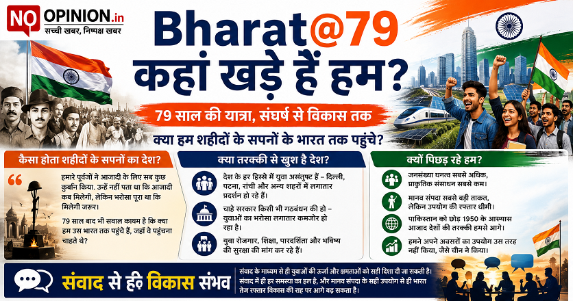 Bharat@79: कहां खड़े हैं हम? 79 साल की यात्रा, संघर्ष से विकास तक