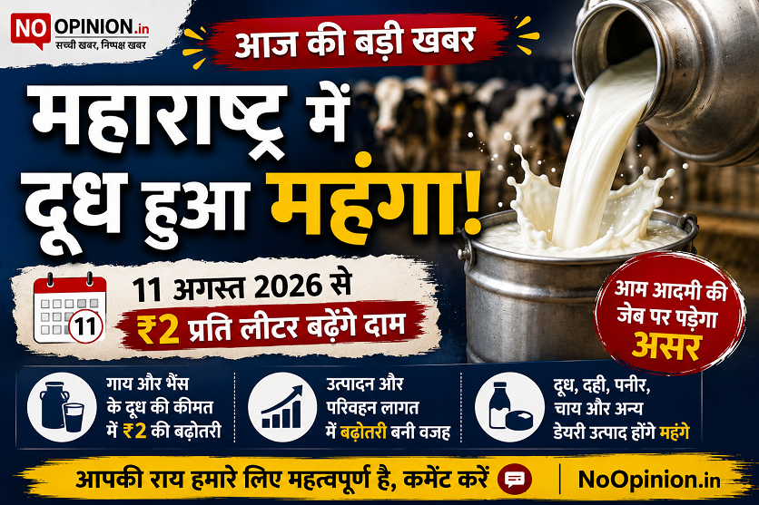 महाराष्ट्र में 11 अगस्त से दूध होगा महंगा, ₹2 प्रति लीटर बढ़ेंगे दाम