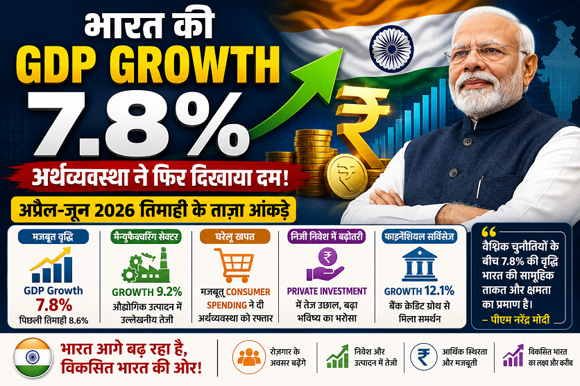 india-gdp-growth-7-8-percent-april-june-2026